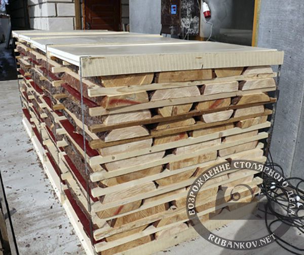 Щит управления N3 Щит управления N3