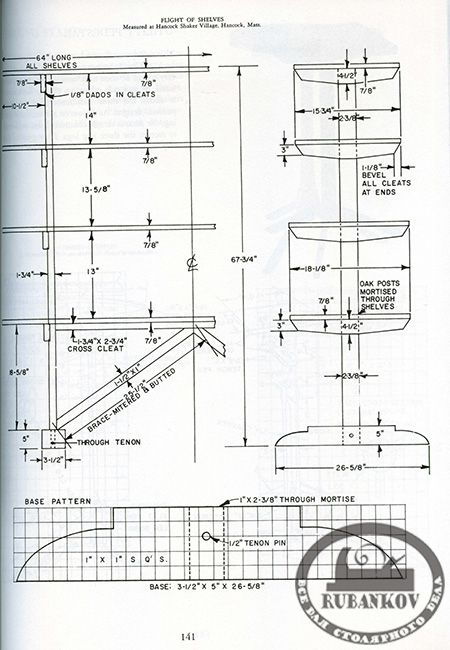 Making Authentic Shaker Furniture Making Authentic Shaker Furniture