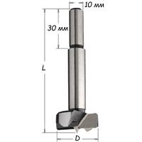   CMT, SP, KSS D=12-25