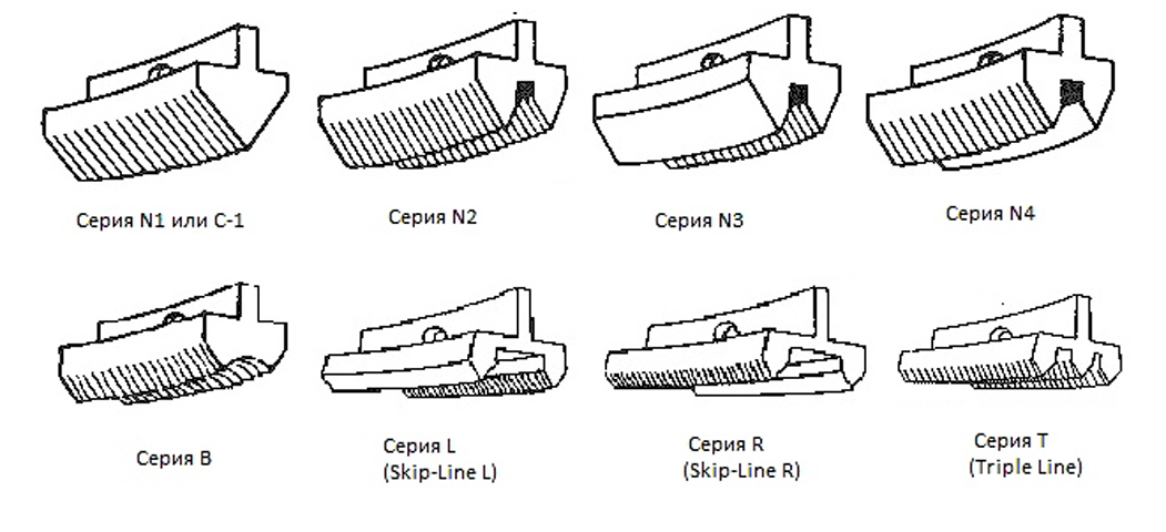 16-24 LPI Dem-Bart style 10 tools 90° Petrograd Checkering Tool Kit № 3 