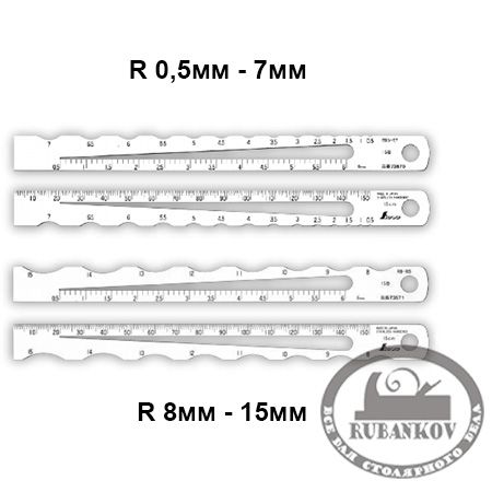  Radius Scale, Shinwa