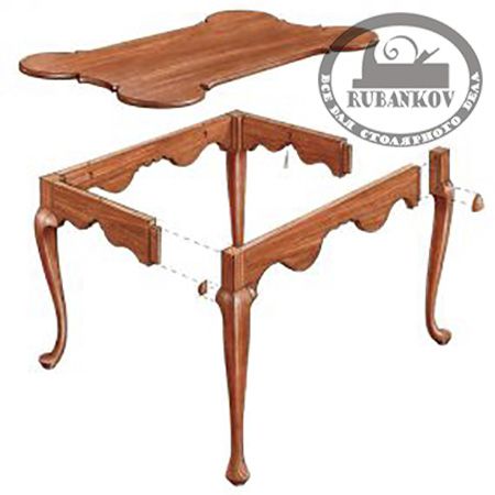   Fine Woodworking Porringer-Top Tea Table Plan