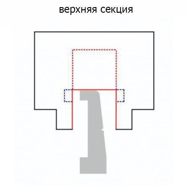   Robert Sorby HSS Crush Grind Tool, 406/254