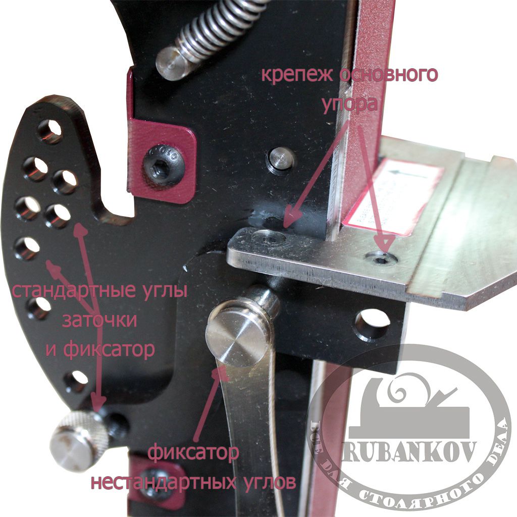   Robert Sorby Pro Edge Deluxe