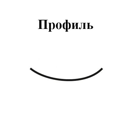   Robert Sorby, 6105, Bent Gouge 32