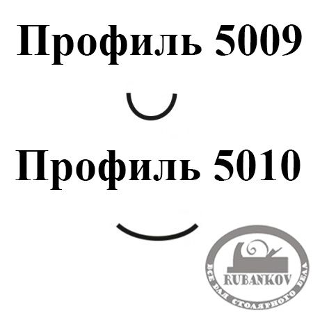   Robert Sorby,   500 Micro