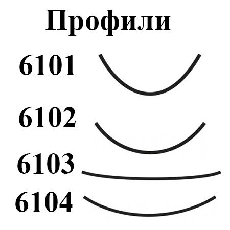Стамески резчицкие Robert Sorby, полукруглые серия 610 Стамески резчицкие Robert Sorby, полукруглые серия 610