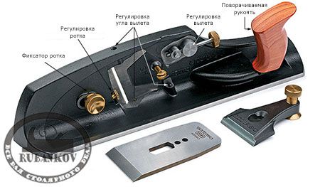   Veritas Shooting Plane