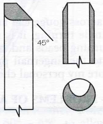   Crown HSS, Bowl Gouge