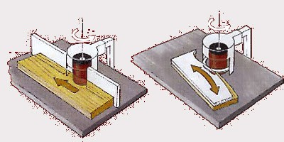   PLANOREX 60, D60*120, 45000