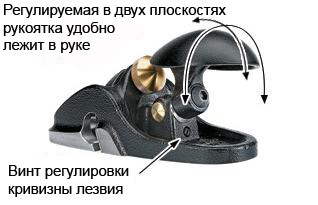 Рубанок циклёвочный Veritas, 133мм/51мм Рубанок циклёвочный Veritas, 133мм/51мм