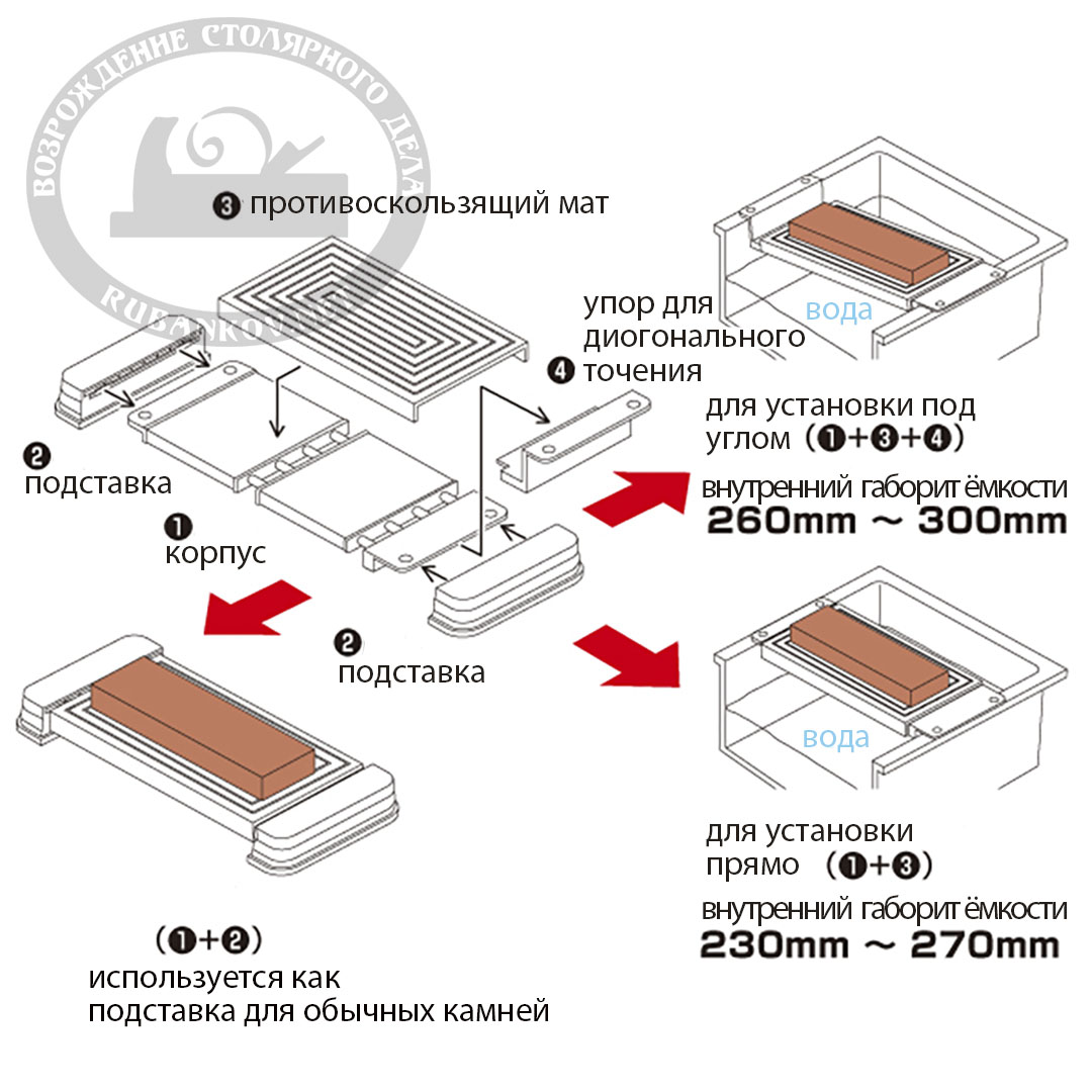 Держатель для абр.брусков Suehiro 230-300 мм Держатель для абр.брусков Suehiro 230-300 мм