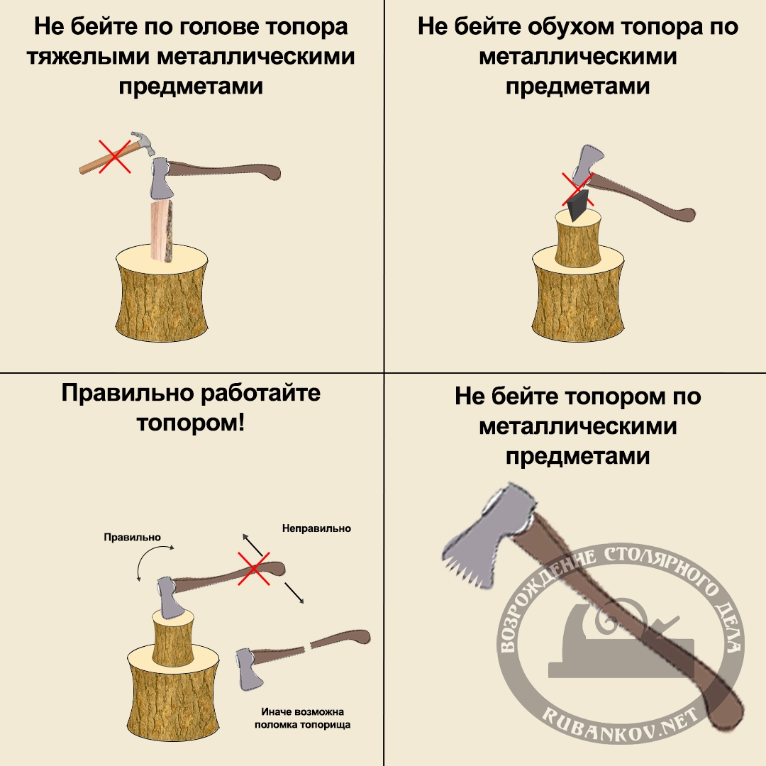 Топор плотницкий ПЕТРОГРАДЪ, модель Муром 17