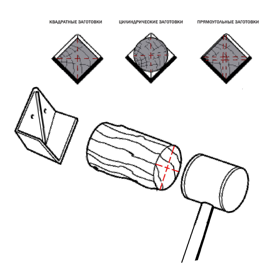  a , Veritas Center Marker