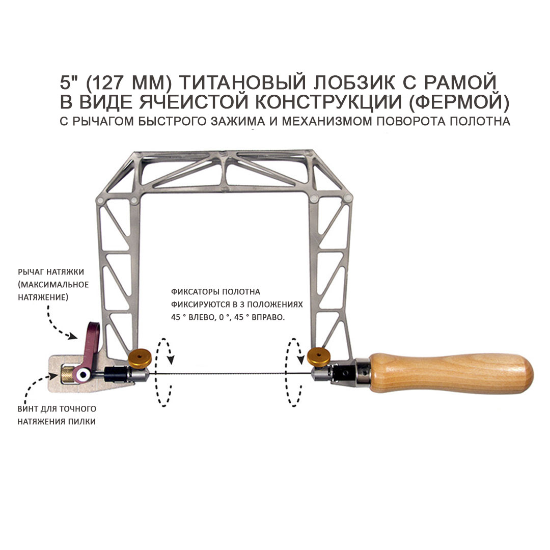   Knew Concept Titanium,      75 ,125 , 200 