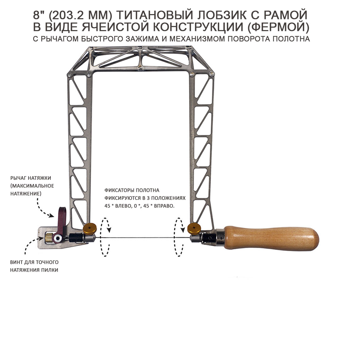   Knew Concept Titanium,      75 ,125 , 200 