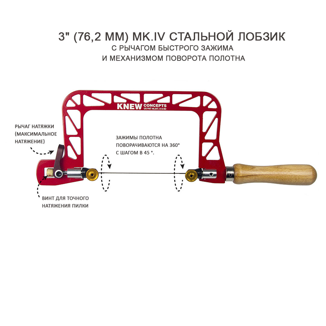 Лобзики ручные Knew Concept Heavy Duty, глубина реза 75 мм, 125 мм, 200 мм Лобзики ручные Knew Concept Heavy Duty, глубина реза 75 мм, 125 мм, 200 мм