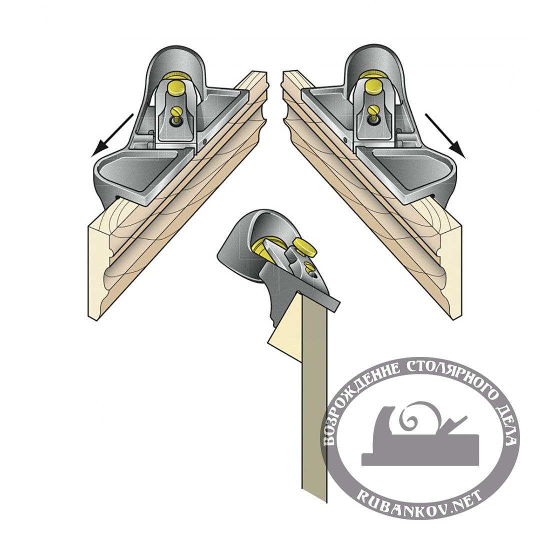   Veritas Iron Edge-Trimming Plane