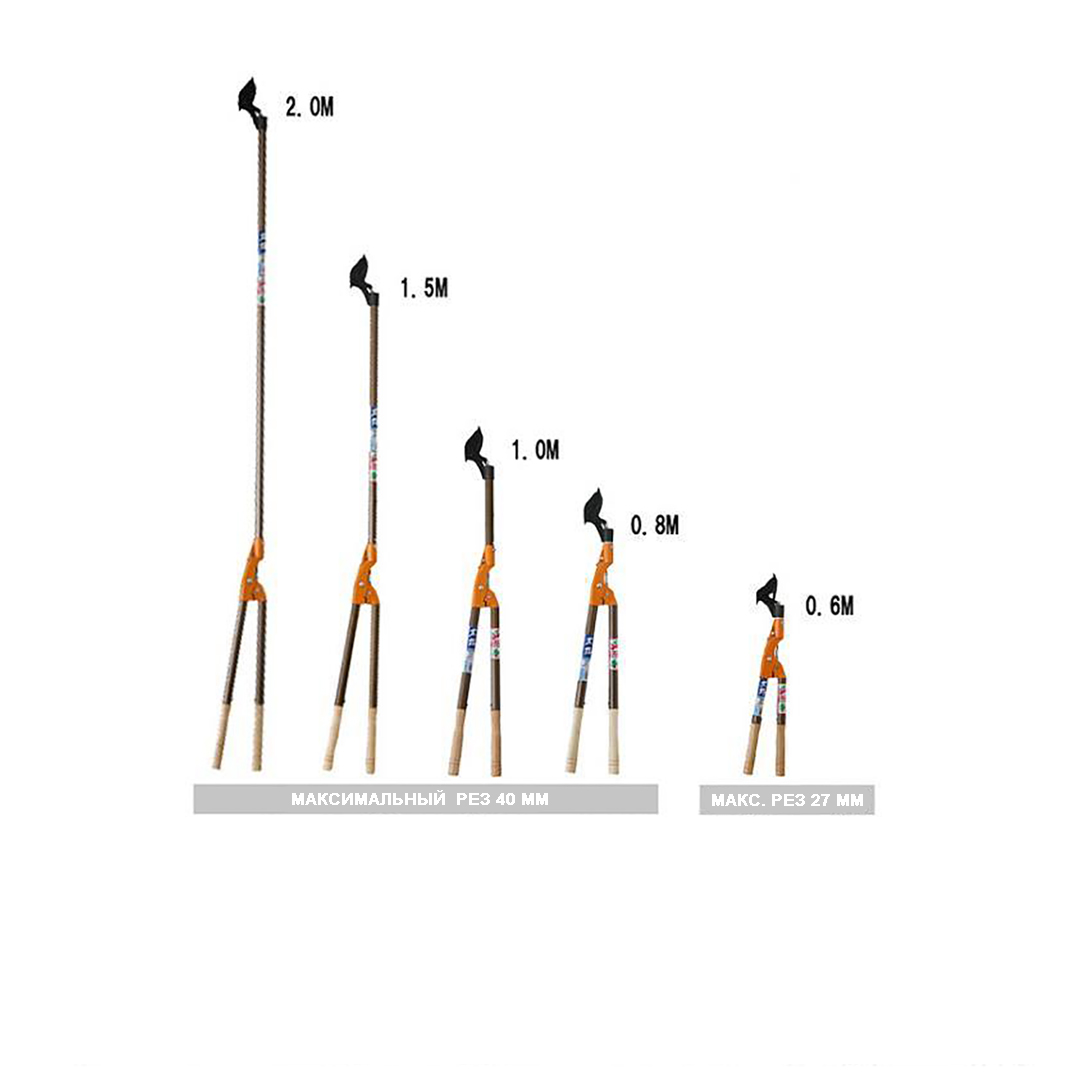 Кусторезы с поворотной головой, Nishigaki Кусторезы с поворотной головой, Nishigaki