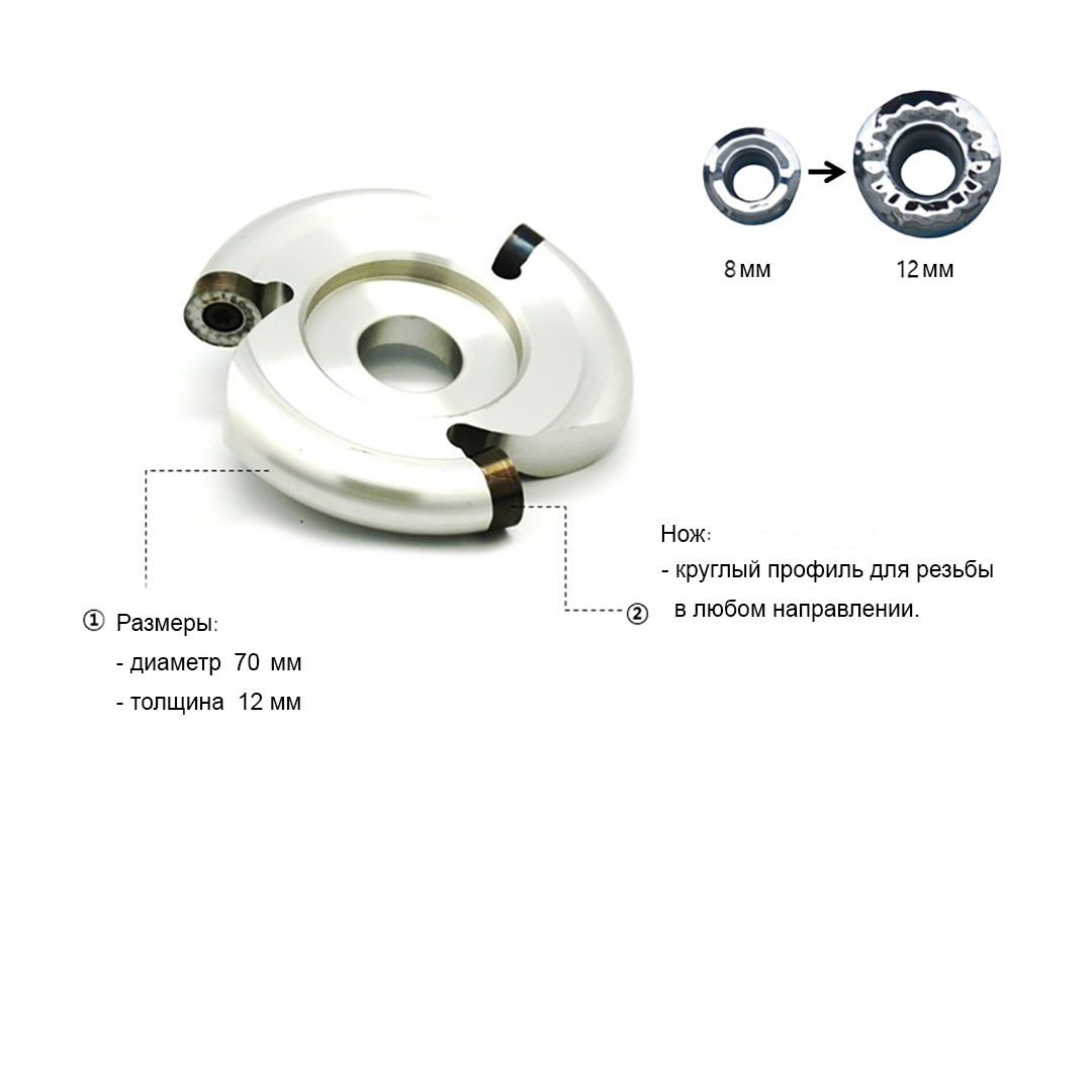   Manpa Circular Cutter 3