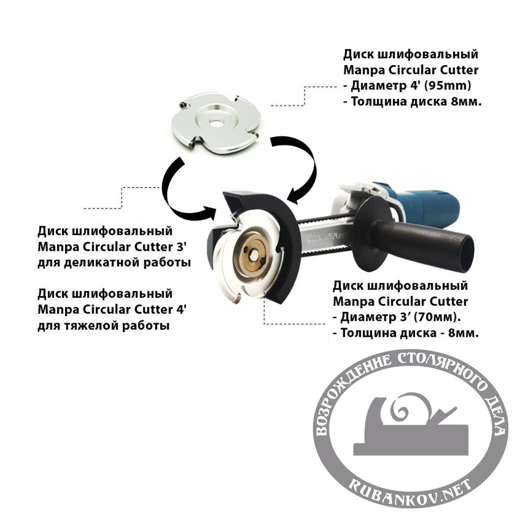  Manpa Multi Cutter Master