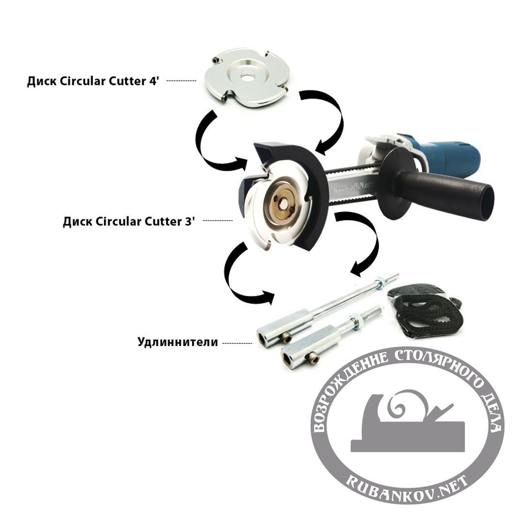  Manpa Multi Cutter Master