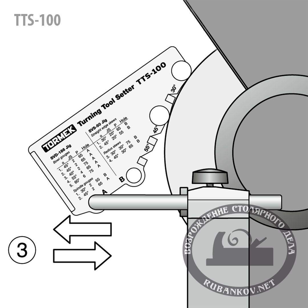     Tormek, TNT-808