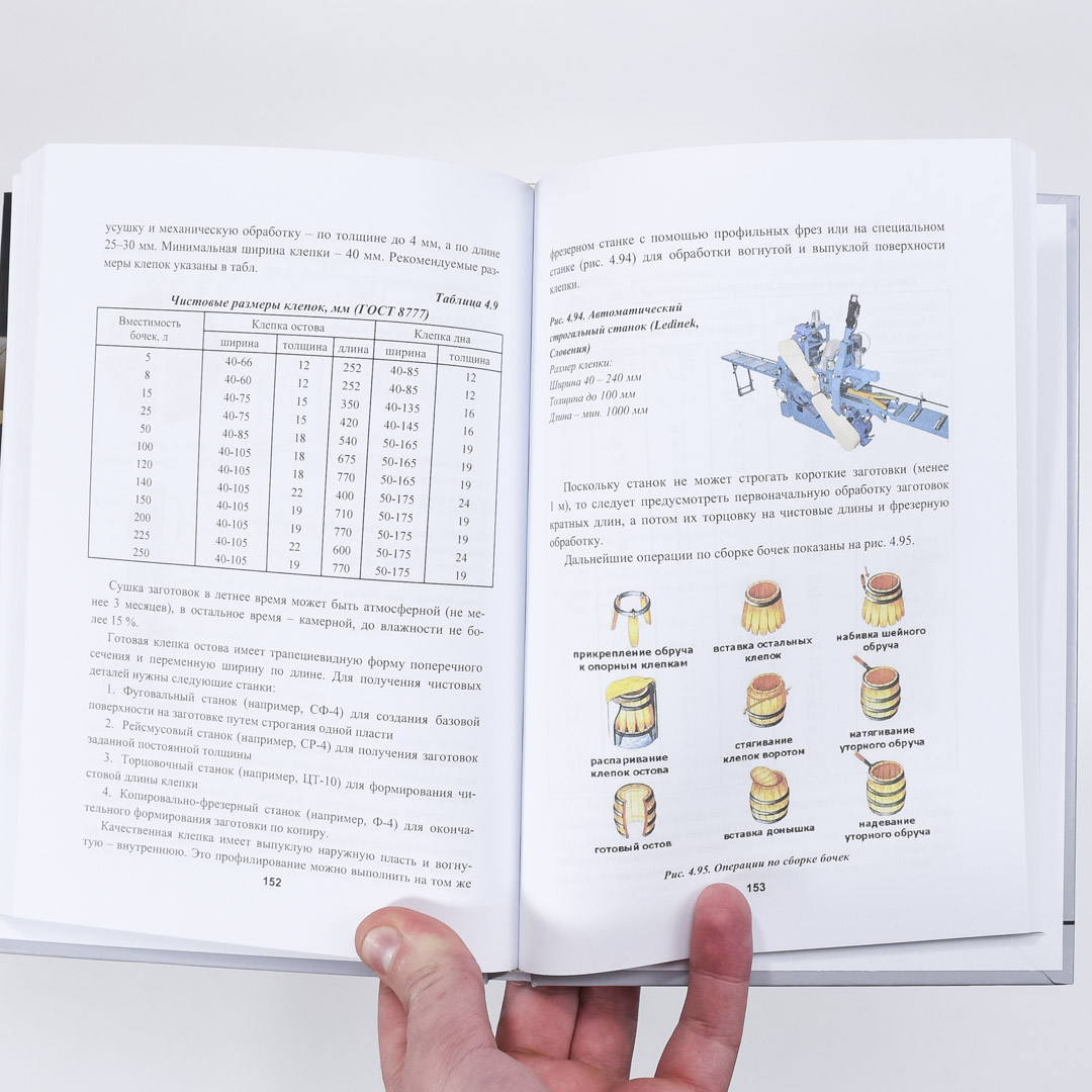 Книга Книга