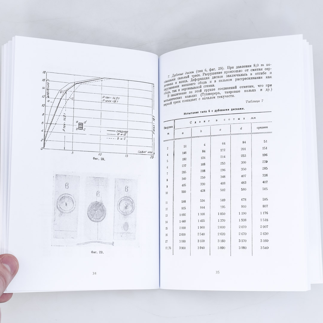 Книга Книга