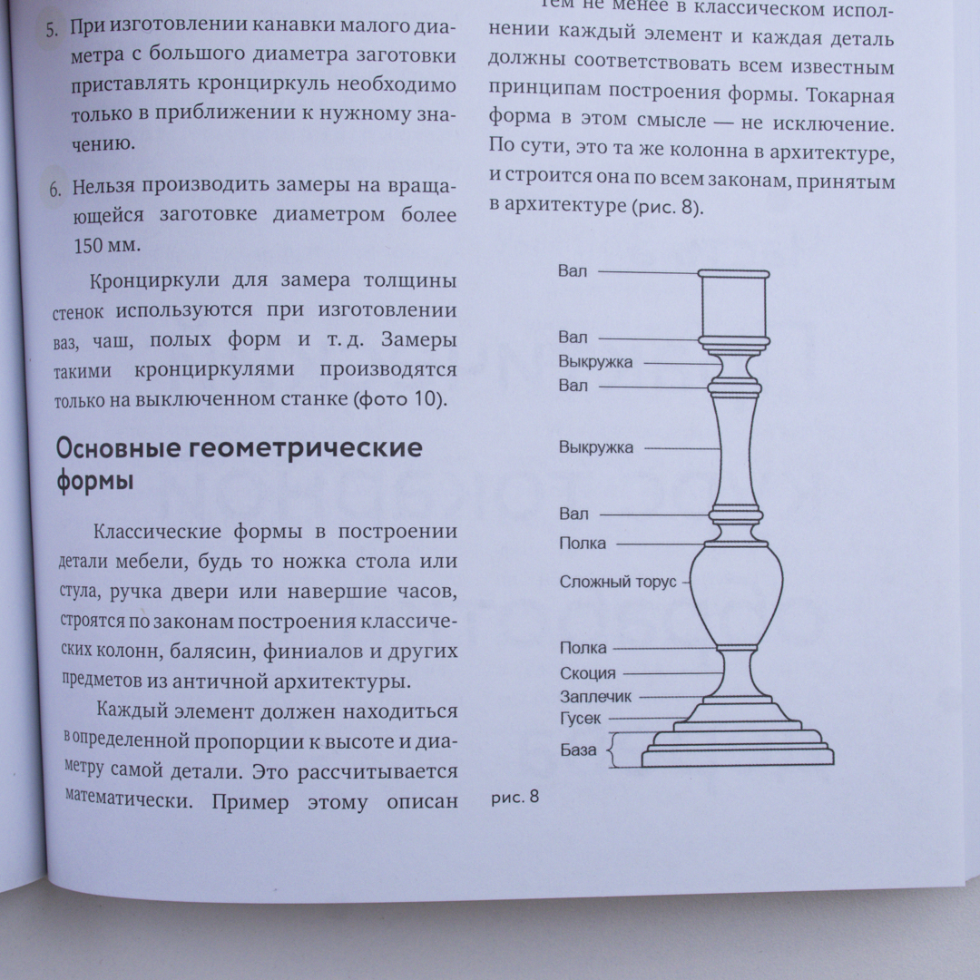 ����� *������ �� ������. ������� ���� �������� ���������* �.������