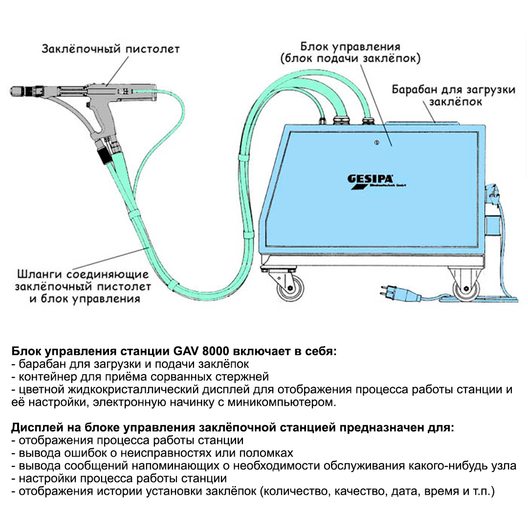 �������������� ������� GAV 8000 eco, �����. ��������