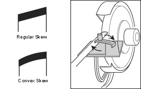  Veritas Skew Grinding Jig    Veritas Grinder Tool Rest