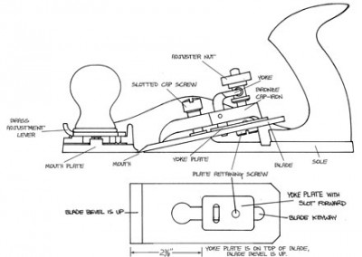 Рубанок Lie-Nielsen N164 LA/241/50.8мм Рубанок Lie-Nielsen N164 LA/241/50.8мм
