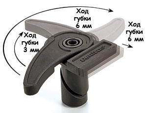  , Veritas Bench Blade Wedge-Lock Post,    