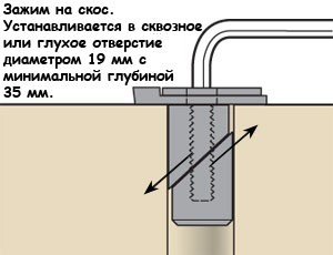  , Veritas Bench Blade Wedge-Lock Post,    