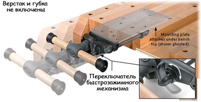   Veritas Sliding Tail Vise, 