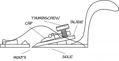  Lie-Nielsen N100 LA/111/22.