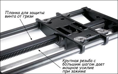   Veritas Quick-Release Front Vise,  