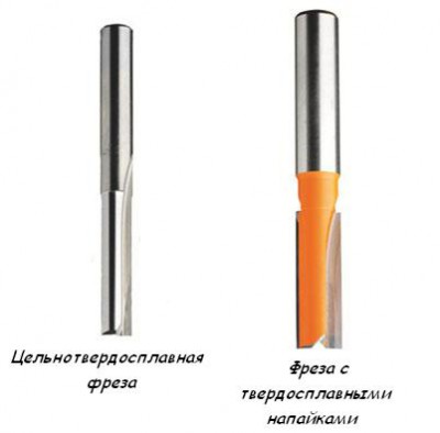 Фрезы прямые, CMT Фрезы прямые, CMT