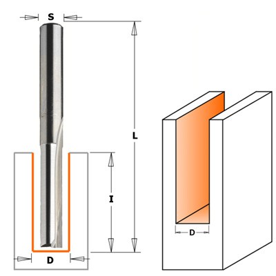  CMT, 56 , ,  ..,  ., D19/L48.3/S12