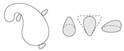 Наводка для цикль Veritas Tri-Burnisher, 270мм Наводка для цикль Veritas Tri-Burnisher, 270мм