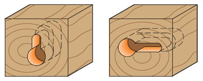  CMT, 50 ,  - , D30*9.5/L60.3/S12