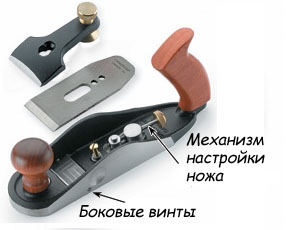  Veritas Small Bevel-Up Smooth Plane, A2