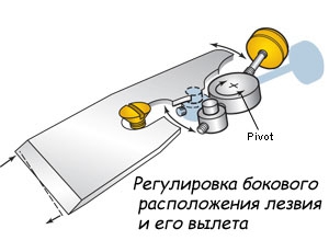  Veritas Small Bevel-Up Smooth Plane, A2
