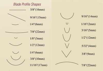 Набор резчицкий Flexcut Starter Carving Set, 21 предмет Набор резчицкий Flexcut Starter Carving Set, 21 предмет