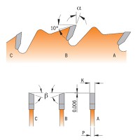   CMT, 271 