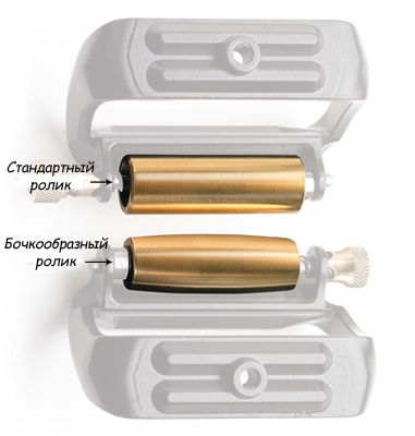  Veritas Camber Roller ()   Veritas Mk.II Honing Guide