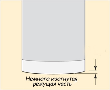  Veritas Camber Roller ()   Veritas Mk.II Honing Guide