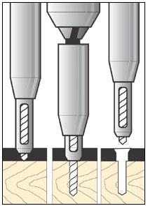 Сверла для монтажа мебельных петель Сверла для монтажа мебельных петель