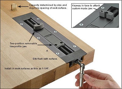   Veritas Insert Vise, 
